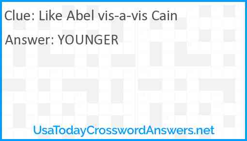 Like Abel vis-a-vis Cain Answer