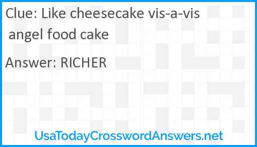 Like cheesecake vis-a-vis angel food cake Answer