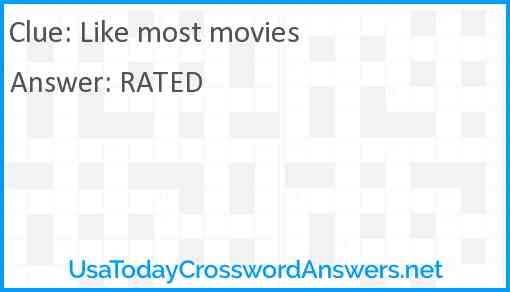 Like most movies Answer