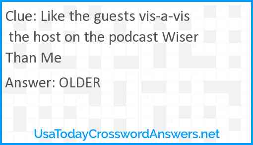 Like the guests vis-a-vis the host on the podcast Wiser Than Me Answer