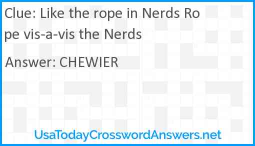 Like the rope in Nerds Rope vis-a-vis the Nerds Answer