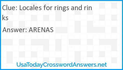 Locales for rings and rinks Answer