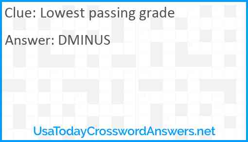 Lowest passing grade Answer