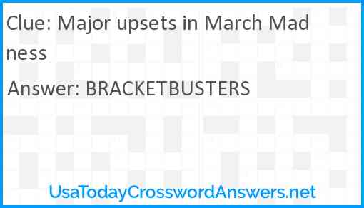 Major upsets in March Madness Answer