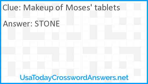 Makeup of Moses' tablets Answer