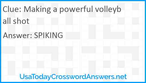 Making a powerful volleyball shot Answer