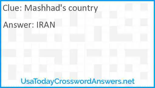 Mashhad's country Answer