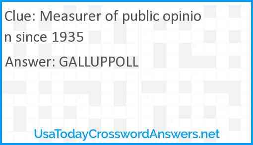 Measurer of public opinion since 1935 Answer