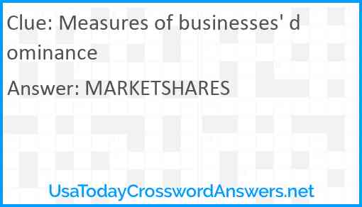 Measures of businesses' dominance Answer