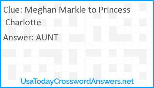 Meghan Markle to Princess Charlotte Answer