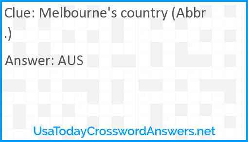 Melbourne's country (Abbr.) Answer