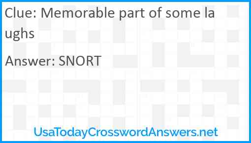 Memorable part of some laughs Answer