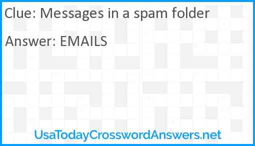 Messages in a spam folder Answer