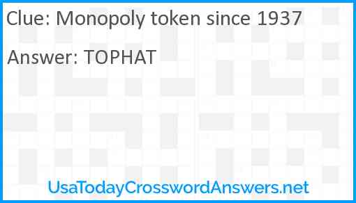 Monopoly token since 1937 Answer