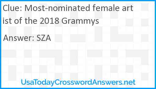 Most-nominated female artist of the 2018 Grammys Answer