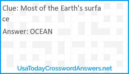 Most of the Earth's surface Answer