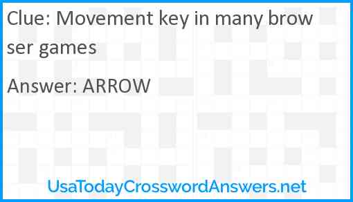 Movement key in many browser games Answer