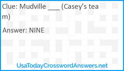 Mudville ___ (Casey's team) Answer