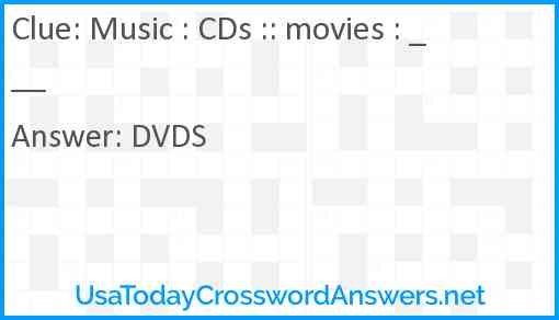 Music : CDs :: movies : ___ Answer