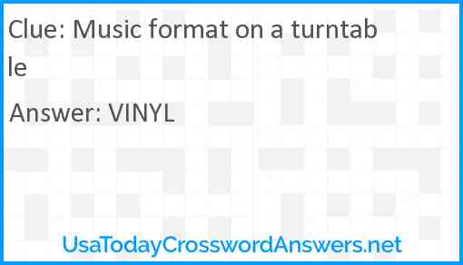 Music format on a turntable Answer