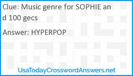 Music genre for SOPHIE and 100 gecs Answer