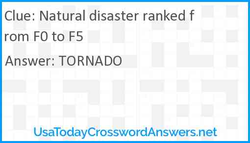 Natural disaster ranked from F0 to F5 Answer