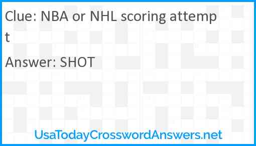 NBA or NHL scoring attempt Answer