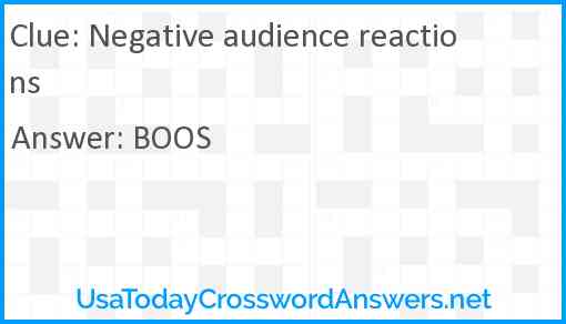 Negative audience reactions Answer