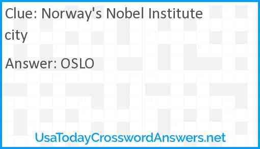Norway's Nobel Institute city Answer