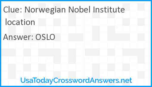 Norwegian Nobel Institute location Answer
