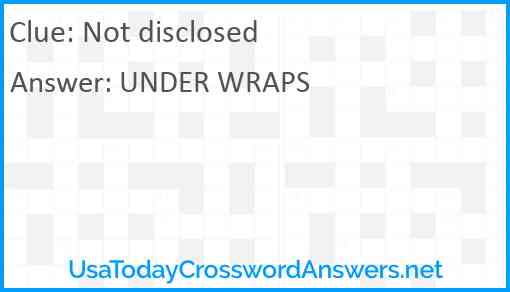 Not disclosed Answer