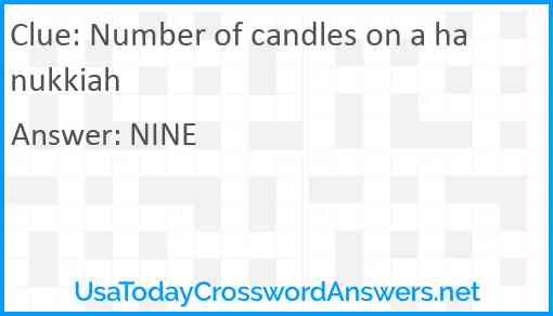 Number of candles on a hanukkiah Answer