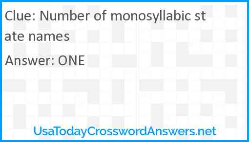 Number of monosyllabic state names Answer
