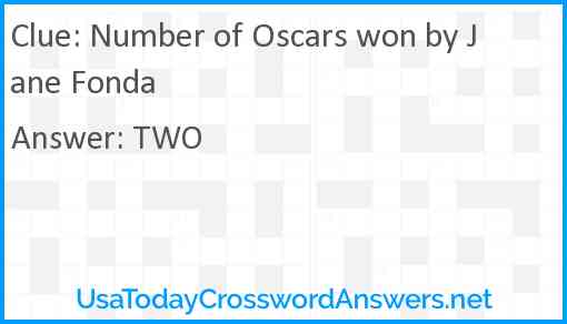 Number of Oscars won by Jane Fonda Answer
