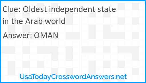 Oldest independent state in the Arab world Answer