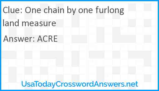 One chain by one furlong land measure Answer