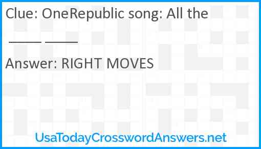 OneRepublic song: All the ____ ____ Answer