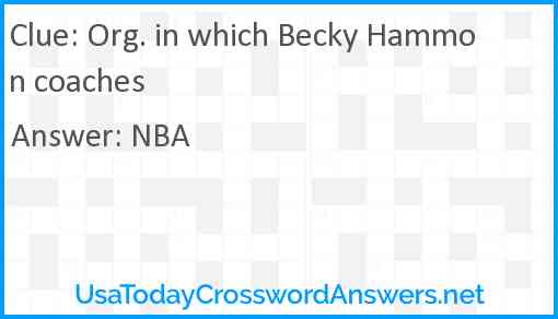 Org. in which Becky Hammon coaches Answer