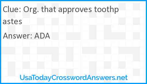 Org. that approves toothpastes Answer