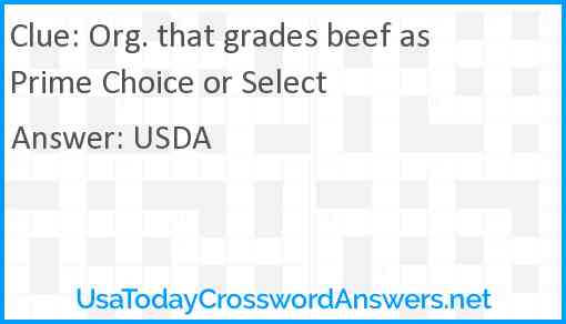 Org. that grades beef as Prime Choice or Select Answer