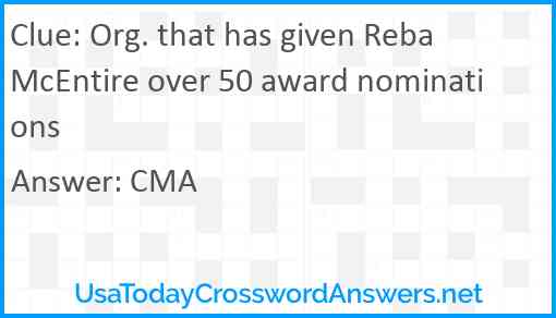 Org. that has given Reba McEntire over 50 award nominations Answer