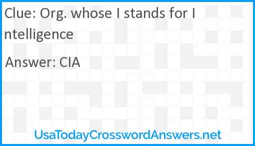 Org. whose I stands for Intelligence Answer