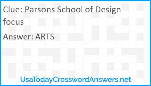 Parsons School of Design focus Answer