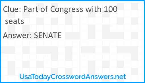 Part of Congress with 100 seats Answer
