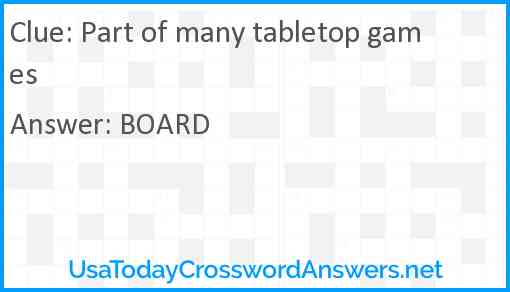 Part of many tabletop games Answer