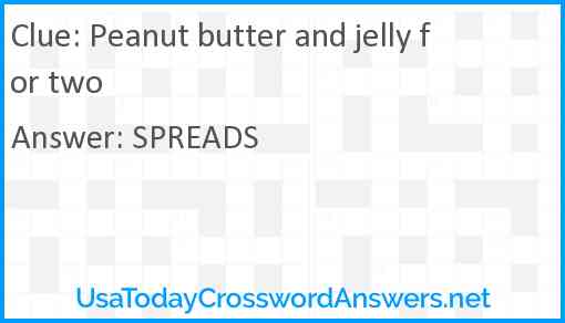 Peanut butter and jelly for two Answer