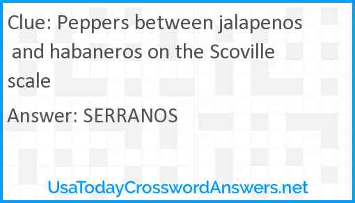 Peppers between jalapenos and habaneros on the Scoville scale Answer