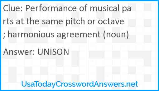 Performance of musical parts at the same pitch or octave; harmonious agreement (noun) Answer