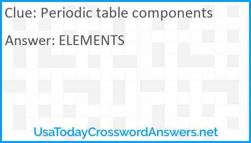 Periodic table components Answer