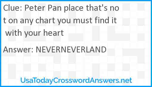 Peter Pan place that's not on any chart you must find it with your heart Answer